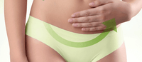 Ondersteunt de gezondheid van vrouwen